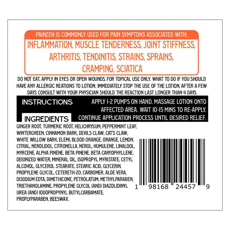 List of ingredients for painzen directly from product label